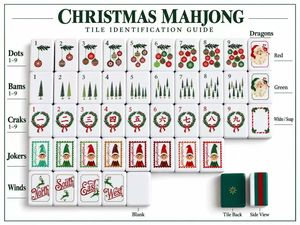 Fichas de Mahjong Verdes de Plástico, Piezas de Juego de Mahjong, Juego de Mesa para Fiestas y Entretenimiento - Product Image 1