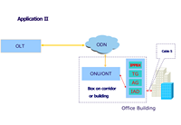 Gateway IP VoIP con 4 Puertos FXS/4 Puertos FXO, IAD/ATA, SIP para Usuarios de ITSP/Pymes