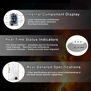 Wholesale Addressable Fire Detection Beam Sensor Detector de Humo EN54 Reflective - Product Image 5