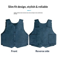 Gilet pare-couteaux dissimulable Iron Eagle Guard de qualité professionnelle, style professionnel, en polypropylène, léger, armure souple, pour gardien de corps