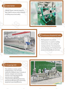 Roasted Automatic Sunflower <b>Seeds</b> Production Peeling Almond Roasting Machine And <b>Grinder</b> Machine For Salting Sunflower <b>Seeds</b> - Product Image 6