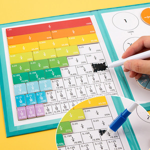 Livre <span class=keywords><strong>de</strong></span> Fractions Montessori : Matériel Pédagogique Mathématique, Blocs <span class=keywords><strong>de</strong></span> Correspondance pour Fractions, Décimaux et Pour Centages, Jouet d'Entraînement à la Logique Numérique - Product Image 5