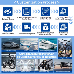 अनुकूलित अद्वितीय पूरी तरह से स्वचालित चेहरे की पहचान स्मार्ट लॉक हाउसिंग जस्ता-एल्यूमीनियम मिश्र धातु डाई-कास्टिंग स्मार्ट लॉक बेस - Product Image 4