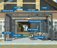 SUNC Pergolas en Aluminium, pavillon extérieur, bâtiments de jardin, Kits de Pergola en Aluminium à perlage motorisé bioclimatique étanche