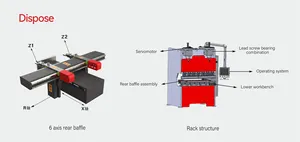 इलेक्ट्रिक सर्वो कंट्रोल सीएनसी झुकने वाली मशीन धातु प्लेट 80 टन प्रेस ब्रेक