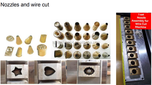 Nhỏ Biscuit <span class=keywords><strong>Cookie</strong></span> Máy <span class=keywords><strong>Cookie</strong></span> Làm Máy Với <span class=keywords><strong>Cookie</strong></span> Dây Cắt Depositor - Product Image 4