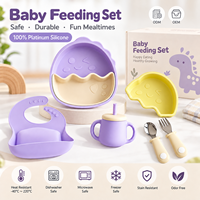 Bébé Nourrir Produits De Soins Infirmiers Plaque D'aspiration Bol Sippy Tasse Cuillère Et Fourchette Vaisselle Ensemble