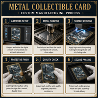 Cartes à collectionner en métal personnalisées, série Storm Coast, impression HD, souvenir, cadeau, vente en gros, usine OEM ODM, acier inoxydable