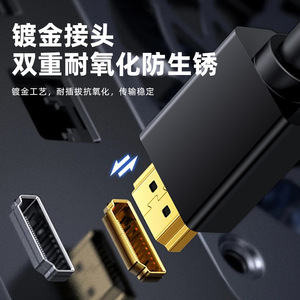 <b>Mini</b> <b>HdmI</b> <b>Cable</b> 8K Gold Plated Male <b>To</b> Male For Camera Monitor Connection - Product Image 1