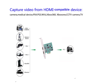 <span class=keywords><strong>Tarjeta</strong></span> de Captura de Video HD PCIE <span class=keywords><strong>en</strong></span> Existencia, <span class=keywords><strong>Tarjeta</strong></span> de Captura HDMI Compatible con PCIE 1080P 60FPS para Transmisión <span class=keywords><strong>en</strong></span> <span class=keywords><strong>Vivo</strong></span> de Juegos/Reuniones para PS4/PS3 - Product Image 6