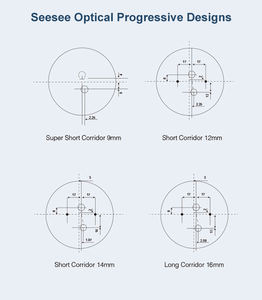 Lentes Progresivas HMC 1.56 para Visión Completa, con Corredor Corto y Largo - Product Image 2