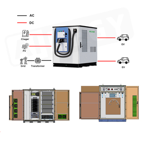 AINEGY 60kWh 60kW IP54 2 หัวชาร์จ CCS1/CCS2/CHAdeMO สถานีชาร์จแบตเตอรี่แบบพกพาสำหรับรถยนต์ไฟฟ้า 60KWh+60KW ไม่ต้องใช้สายชาร์จ - Product Image 3