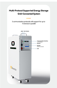 Batería Solar de Litio de 51.2V 15Kwh 20KWH, Paquete de Iones de 48V 314Ah 400Ah, Sistema de Almacenamiento de Energía Doméstica de 20Kwh HZEB-LCT-5, Larga Vida Útil - Product Image 2