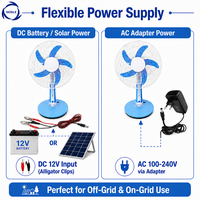 Ventilateur de table AC/DC exporté au Yémen, ventilateur de table portable DC 12V 16 pouces avec lumière LED et fonction de charge de téléphone portable USB