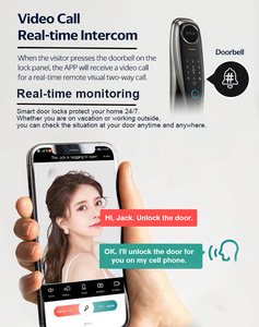 Tuya Ứng Dụng Mặt Thông Minh Cửa Khóa Intelligente Sinh Trắc Học Vân Tay Thẻ Mật Khẩu Key Mở Khóa Ngoài Trời Thông Minh Khóa Màu Đen - Product Image 3