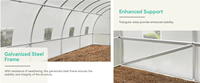Tissu en maille PE vert galvanisé de haute qualité avec protection UV, pour culture hydroponique domestique moderne multi-tunnel, écologique et imperméable