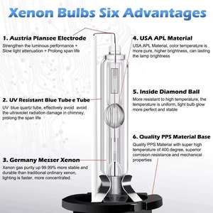 CAR-REFINE H70 D1S 35W 4300K 6000K 8000K 12V Bombillas de Xenón HID para Faros Delanteros D2S D3S D4S, Bombillas LED HID para Automóviles, Luces Antiniebla de Xenón HID - Product Image 6