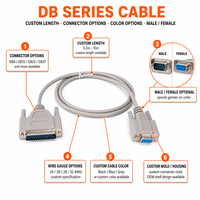 Rangkaian Kabel Seri DB Kustom (DB9 DB15 DB26)  Kabel Harness BNC untuk Pengkabelan Medis dan Otomotif  Produsen Terpercaya
