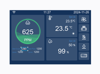 Contrôleur intelligent de la qualité de l'air WiFi pour les fermes avicoles et porcines, montage mural, contrôleur de température et d'humidité NH3 CO2 avec écran TFT
