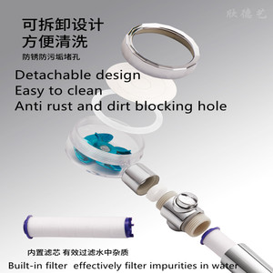 Nuovo 2022 rotazione ad alta pressione 360 gradi soffione rotante soffione doccia <span class=keywords><strong>con</strong></span> piccolo ventilatore Turbo soffione doccia abs - Product Image 3