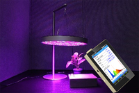 OHSP350S Nir, spectres portables, spectres de lumière