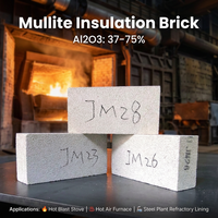 Brique isolante en mullite pour toit de four céramique JM23 JM26, résistante aux chocs thermiques, certifiée CE ISO doublement.