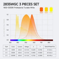 Kit de mezcla de chips LED SMD 2835 CCT ultraancho de alto CRI para 1800K-12000K, LED de 3 canales para desarrollo de luminarias de luz blanca ajustable
