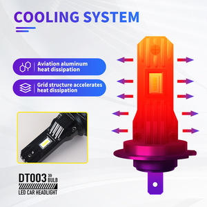 Luz LED para Motocicleta Starway H7 con Chips 3570 de Alta Potencia y Diseño de Refrigeración para Sistemas de Iluminación de Motos - Product Image 3