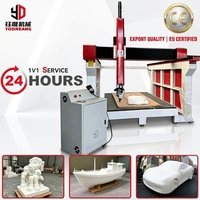 Fabricant de machines de fraisage CNC 4/5 axes, usinage CNC, routeur CNC 3D, sculpture sur mousse EVA