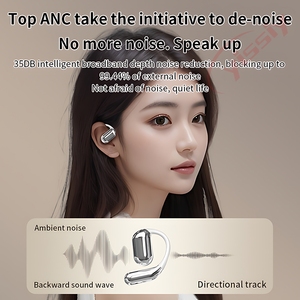 หูฟังไร้สายแบบเกี่ยวหู OWS Q16 Pro รุ่น Open Ear รองรับ BT5.4 หน้าจอสัมผัส เหมาะสำหรับเล่นเกม กีฬากลางแจ้ง ทำงาน พร้อมกล่องชาร์จความจุสูง - Product Image 3