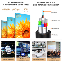 Câble HDMI à fibre optique AOC A282-1 personnalisable supportant 48Gbps 8K60Hz 4K HDMI HDTV 8K Câble HDMI pour moniteur HDTV Ordinateur portable