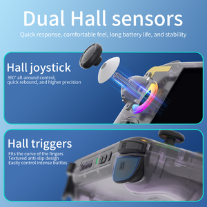 Giá Rẻ Bán Buôn Rg406h 8 + 256G 10000 Trò Chơi Cầm Tay Trò Chơi Giao Diện Điều Khiển 4-Inch IPS Màn Hình Android 13 Hệ Thống Trò Chơi Máy Nghe Nhạc - Product Image 5