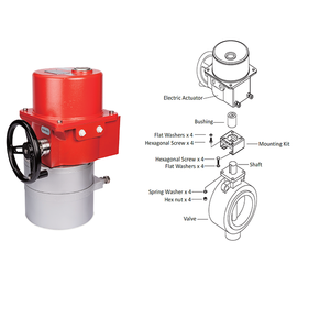 Actuador de válvula eléctrico motorizado de cuarto de vuelta de presión media, fabricado en Taiwán, OEM, personalizable - Product Image 6
