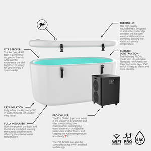 Chillmend Usine Vente Directe Athlète Récupération Thérapie Baignoire Froide Portable Bain De Glace Refroidisseur D'eau <span class=keywords><strong>Gonflable</strong></span> Froid Plongeant Baignoire - Product Image 2