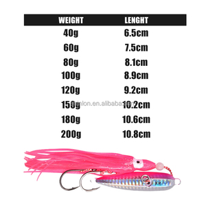 Señuelo de Pesca Luminoso Inchiku Tenya <span class=keywords><strong>Madai</strong></span> Jig Kabura de 40g-200g para Agua Salada, para Marlin, Pargo, Mero, Pulpo, Señuelo Metálico con Forma de Falda - Product Image 6