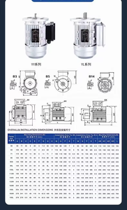 YL7124 monophasé asynchrone AC 220V tension 1400 tr/min vitesse 370W puissance Durable machines industrielles entraînement moteur électrique - Product Image 4