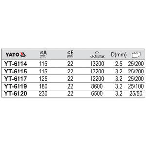 Disco de Corte de Metal Yato 115 x 2.5 x 22 mm, Disco Abrasivo Grueso para Pulir Acero - Product Image 2