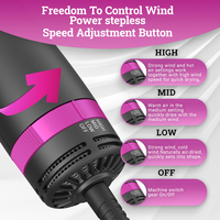 Styler capillaire électrique automatique rotatif Ulelay à ions négatifs et air chaud, 3 réglages de chaleur, moteur 30000 tr/min, pour salon et hôtel