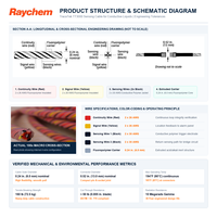 Câble de détection de fuites de produits chimiques en vrac Raychem TraceTek TT3000-SC sur bobine en fluoropolymère