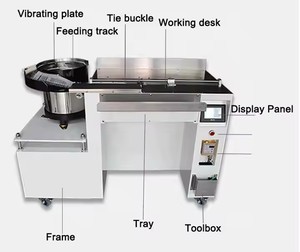 Machine semi-automatique de regroupement de câbles électriques en nylon CY CY-600 220V - Product Image 2