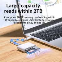 Lecteur de carte SD 2-en-1 USB Type C blanc, Hub adaptateur multiport micro compatible TF pour appareils photo, téléphones, tablettes, fonction OTG externe
