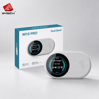 Version américaine WiFi 6 300 Mbps, point d'accès mobile portable, routeur sans fil de poche pour les voyages, partage d'accès Internet, WiFi mobile