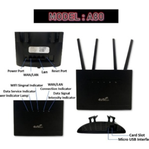 A80ซิมเราเตอร์ไร้สาย4G ฮอตสปอต WIFI 4G/เราเตอร์ CPE 4G LTE 300Mbps ข้อมูลไม่จำกัดในมาเลเซีย - Product Image 2