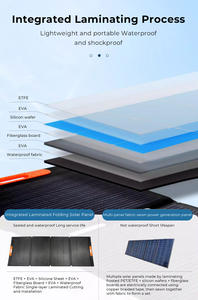 Swalle 420W ポータブル折りたたみ式ソーラーパネルキット キャンプ アウトドア マリン 電力供給 グリッド電力なしでも冒険を可能にする EU市場向け - Product Image 5