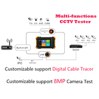 Monitor de Prueba para Cámaras IP CCTV HD 8K con Pantalla Táctil Capacitiva de 4 Pulgadas, Compatible con Prueba POE, 8MP, Resistente al Agua IP54, WiFi, CCDCAM ET-IPC1900P