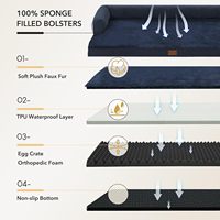 Coussin orthopédique pour chien avec appui-tête surélevé, soutien du cou, mousse alvéolée, imperméable, antidérapant, lavable, en peluche