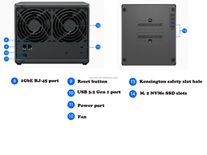 Ds423+ Diskstation 4Tb Nas Enclosure Networking Storage Kimax กล่องเก็บข้อมูลเครือข่ายสำหรับสำนักงาน ระบบสำรองข้อมูลเครือข่าย Na - Product Image 6