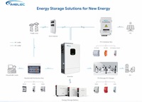 Pack de batteries LiFePO4 de type rack LFP-M-R 51,2 V 16,07 kWh avec protection IP21 pour système de stockage d'énergie solaire