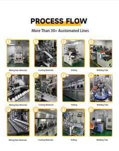 Drone İHA FPV Fabrika Doğrudan Satış Şarj Edilebilir Yüksek Kalite 5200mAh 6S/22.2V 12S/44.4V 75C Lipo Pil - Product Image 6