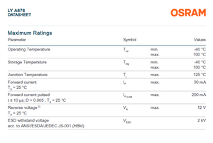 Meilleur prix pour les LED SMD OSRAM LY A676-R1S2-26-Z 550lm 20mA, couleur unique, jaune 587nm, garantie 3 ans, durée de vie 50000 heures - Product Image 3